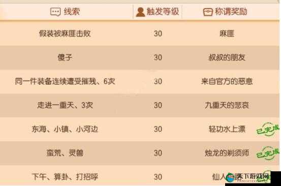 梦幻诛仙手游门派挑战奖励详解与注意事项分享