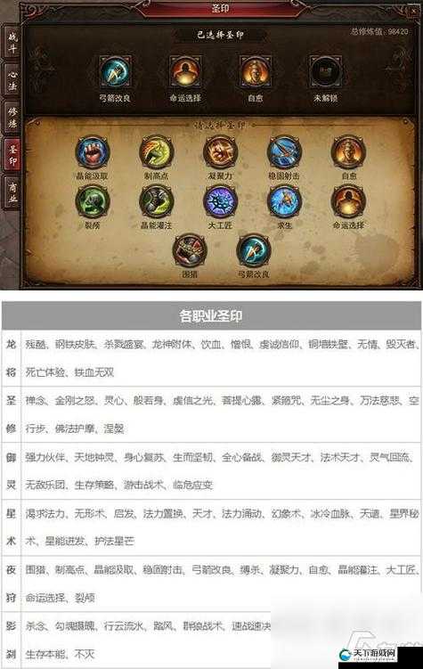 镇魔曲手游好友系统具体功能介绍