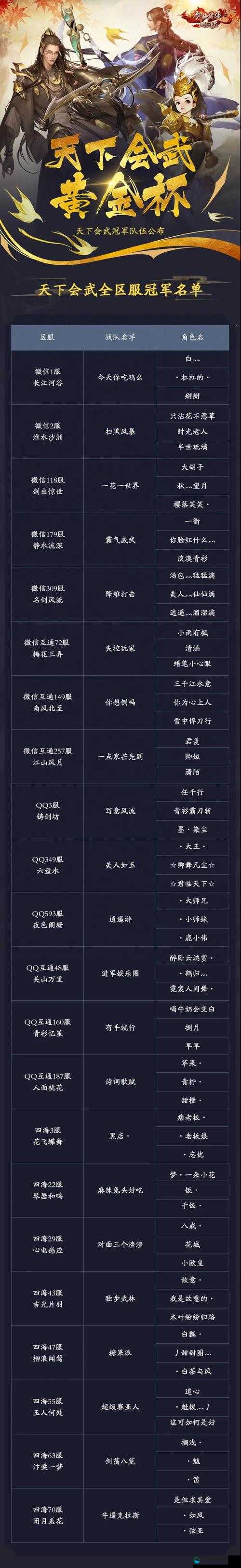 剑侠情缘手游，昆仑派同伴选择与搭配策略