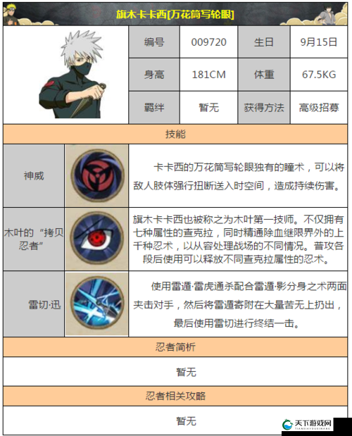 火影忍者手游旗木卡卡西决斗场技能测评