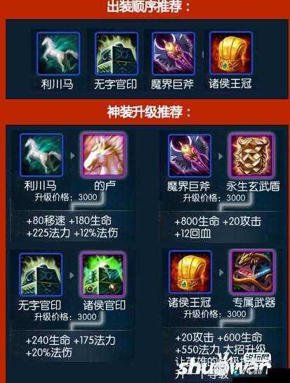 梦三国手游关二爷关羽出装大讲堂,输出还是纯肉?