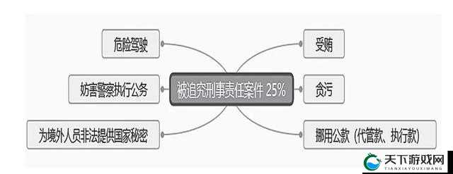 惩戒 3～狂热的工作指导预告之详细解读与深度分析