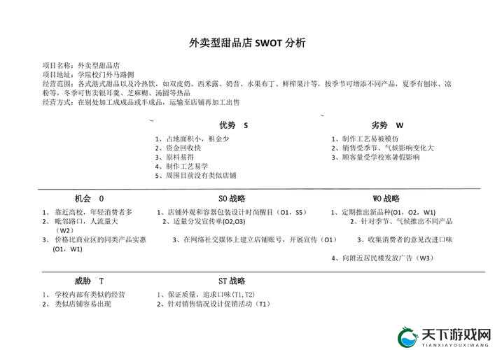 外卖 Gay XXXXGay1 sole：关于它的详细介绍与分析