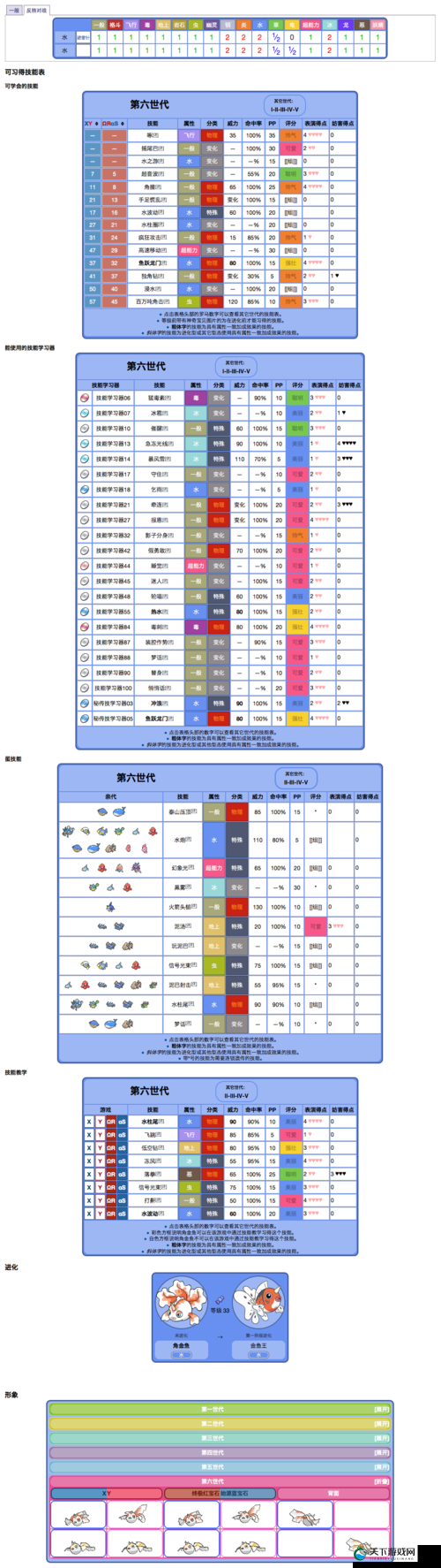 口袋妖怪VS，揭秘精灵星级提升的全面攻略