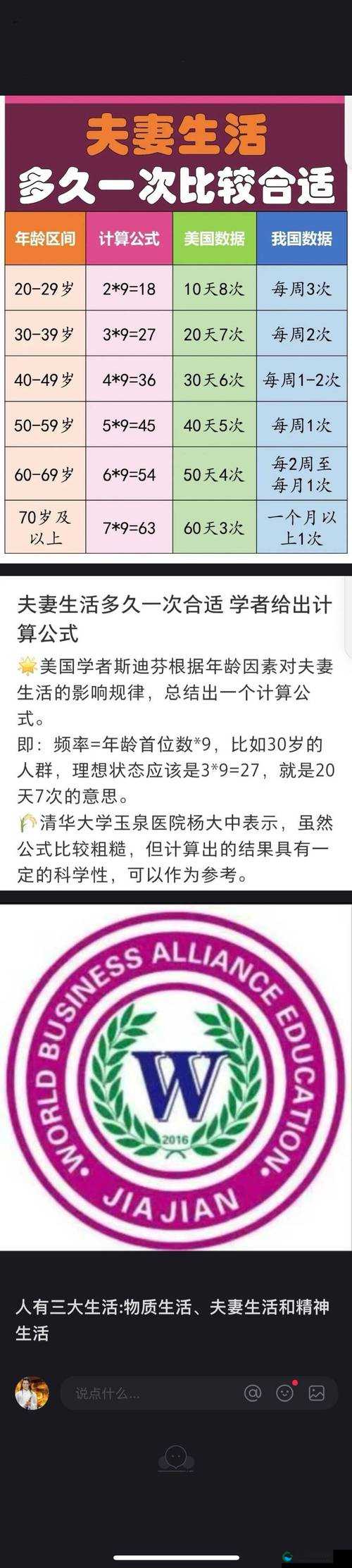 夫妻生活最佳时长是多久到底应该如何科学界定和衡量呢