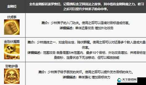 天龙八部手游，帮会玩法深度解析与策略指南