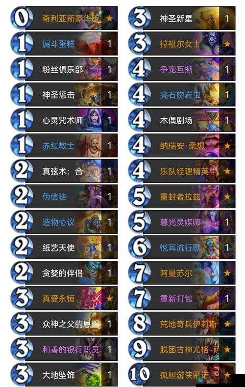 炉石传说,牧师卡组的巅峰——传说级龙牧与宇宙牧深度解析