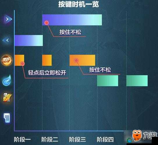 一起来飞车手游飞车双喷技巧教学攻略