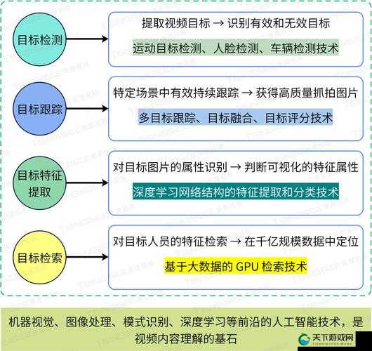 搡 BBBB 搡 BBB 视频：关于此视频的详细分析与探讨