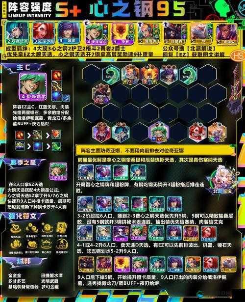 天魔幻想至尊竞技场的竞技之路阵容搭配以及打法解析