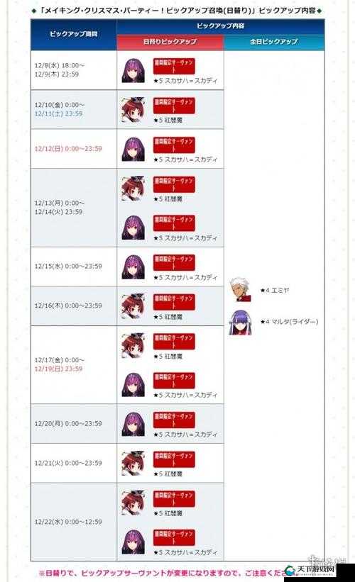命运冠位指定FGO国服圣诞活动前无氪玩家发展建议的深度解析