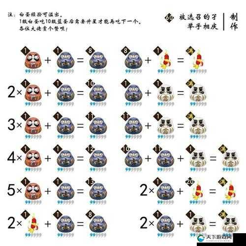 阴阳师手游快速升上60级攻略指南