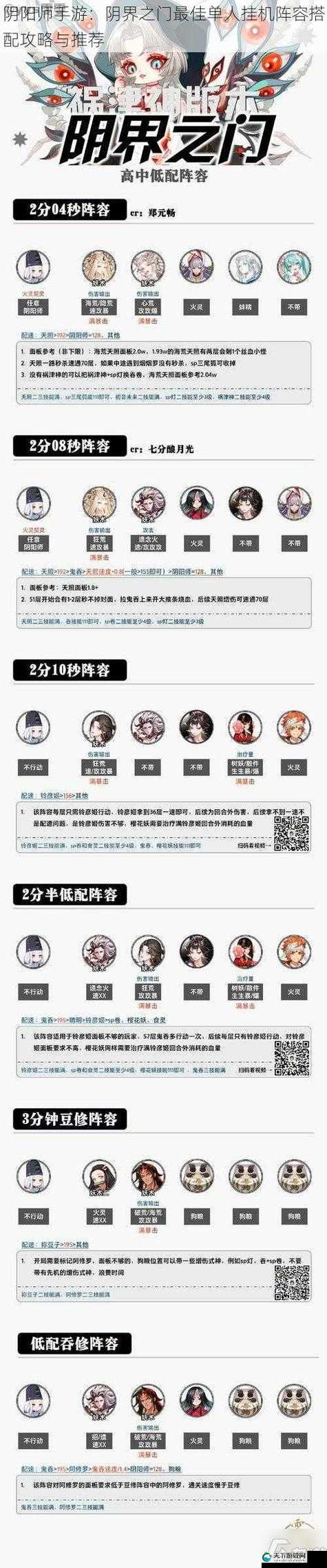 阴阳师手游阴界之门自动阵容实力推荐