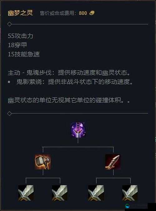 LOL战争之影人马，对线团战技巧全攻略