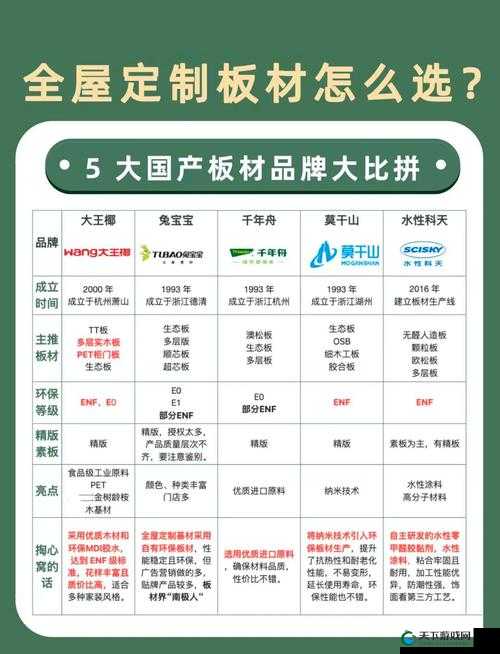 欧美国产精品一二三产品测评区别之详细分析与深入探讨