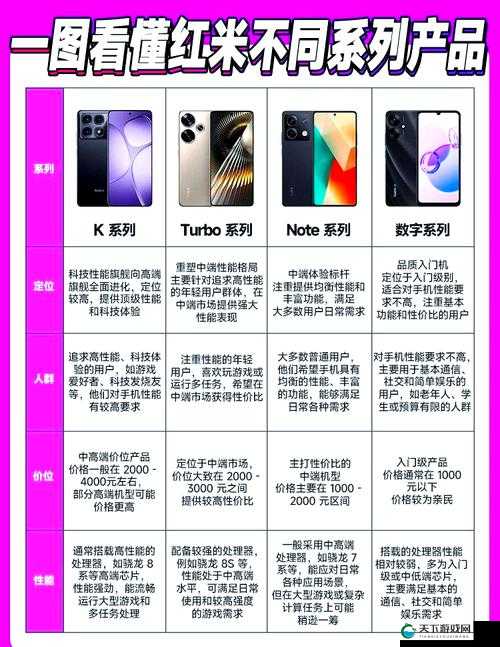 精品一二三四：打造极致品质的多元系列产品