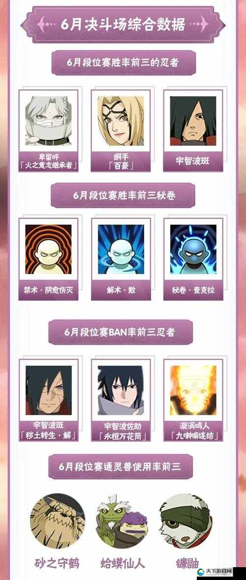 火影忍者手游决斗场对阵需知的9个小常识