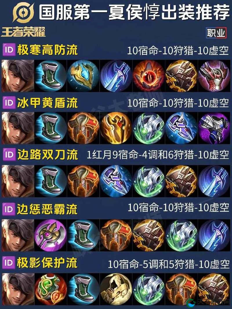王者荣耀夏侯惇使用技巧说明