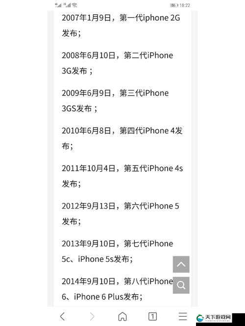 iPhone 手机的各种功能以及其在现代生活中的重要地位