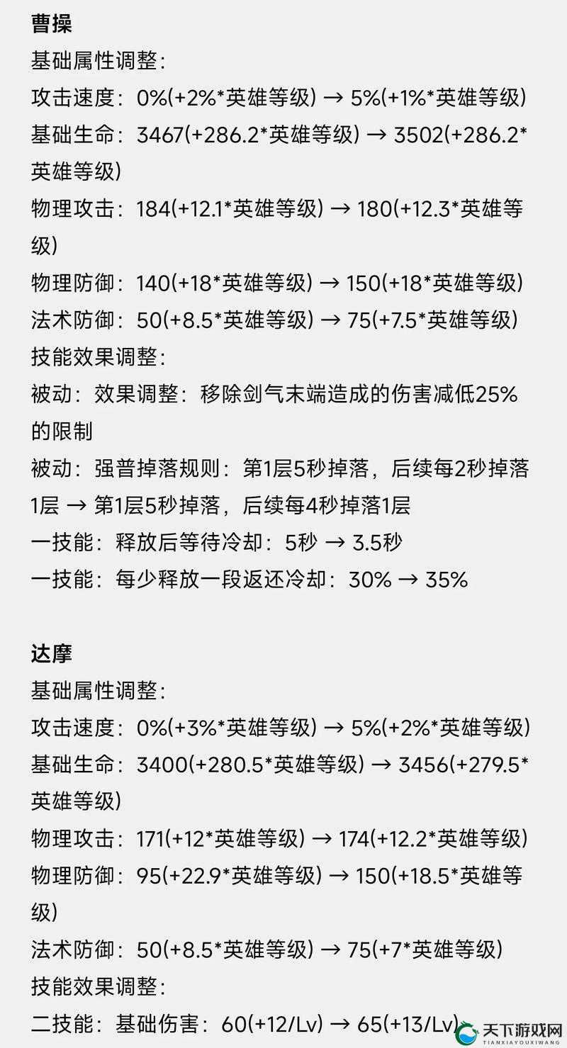 王者荣耀老夫子重做技能详解攻略，资源管理视角下的深度剖析