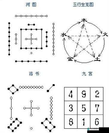 超越想象的 66666666 次方：六个六的神秘力量