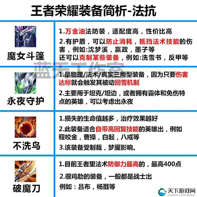 王者荣耀伤害与抗性装备性价比选择解析攻略
