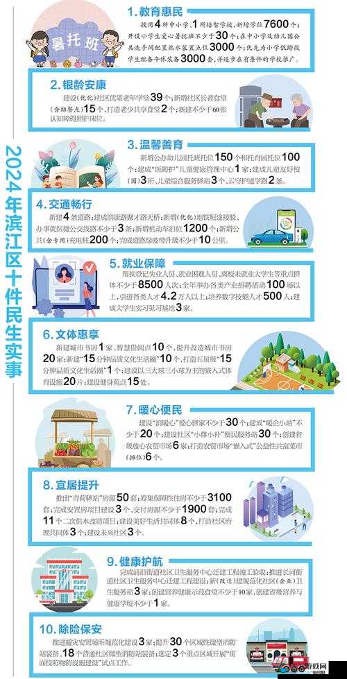 2024 年韩国三色电费，将如何影响韩国经济和民生