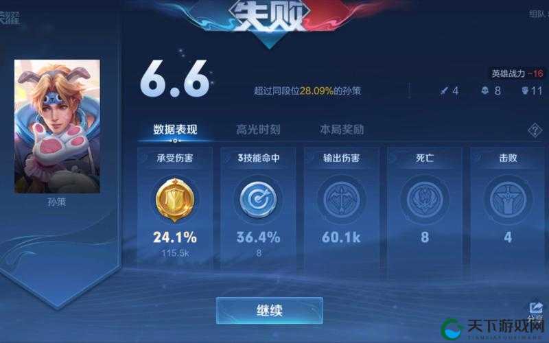 关键词，王者荣耀单排上分