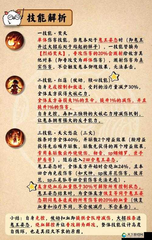 阴阳师鬼王狩猎小麒麟集火顺序打法分析