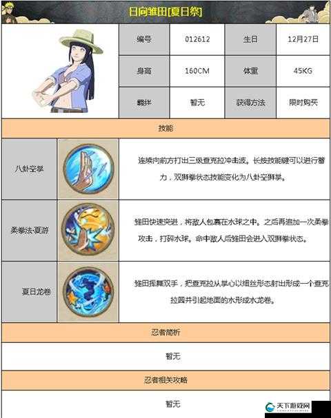 火影忍者手游疾风雏田竞技场技能实战测评，资源管理视角下的深度剖析