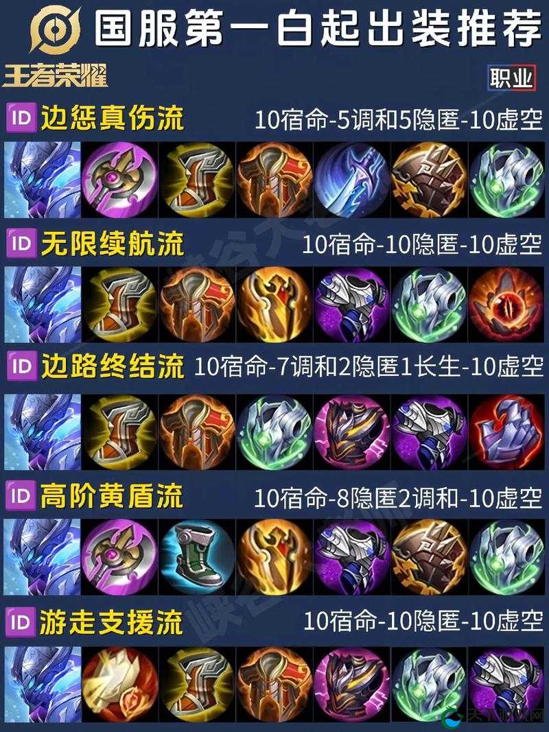 王者荣耀坦克白起5级符文推荐