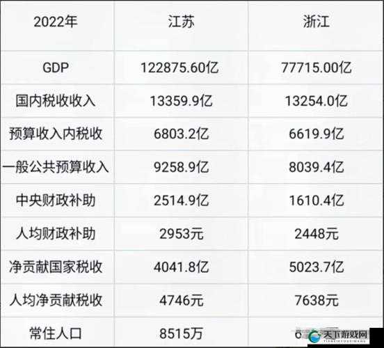 98 精产国品一二三产区区的独特魅力与优势