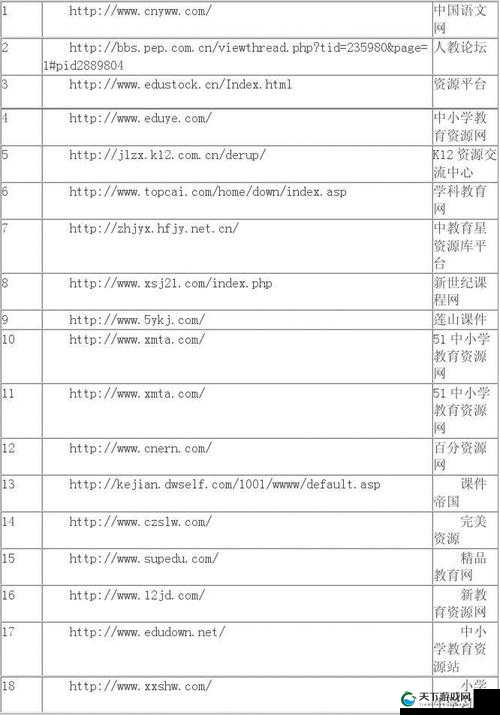 关于 Ye321 网址的相关信息