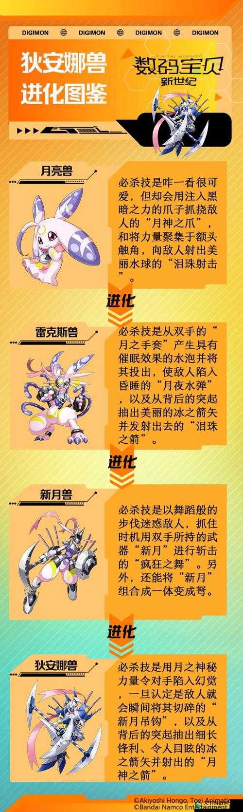 数码世界OL橙色数码兽获得方法在资源管理中的重要性及策略