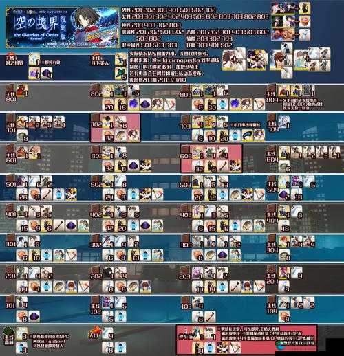 命运冠位指定FGO本能寺黄金天国点数获取攻略，资源管理的艺术