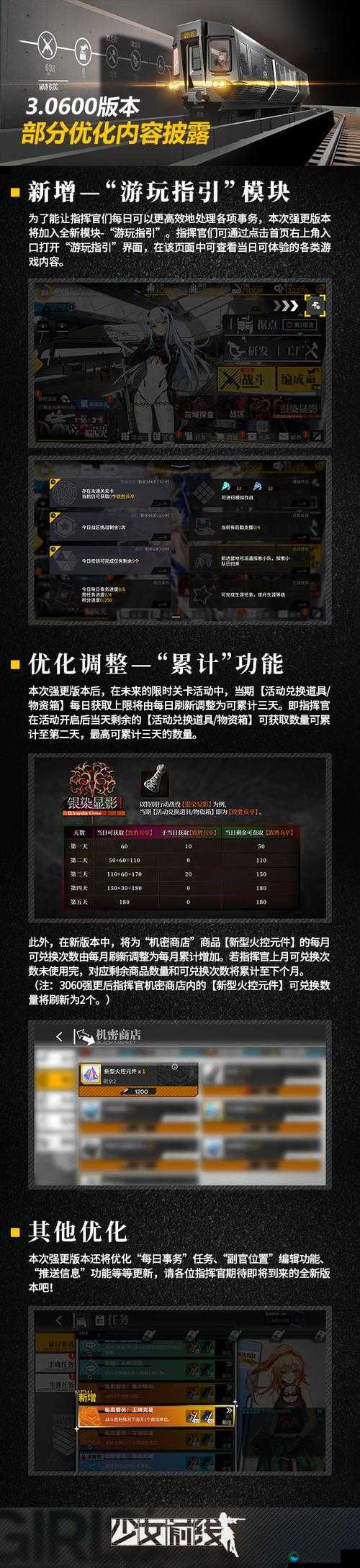 少女前线集中打击，流程搭配与速通秘籍