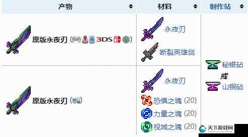 泰拉瑞亚真永夜之刃，吸血剑影下的无尽战斗