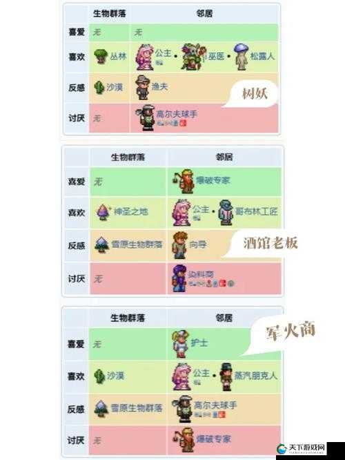 泰拉瑞亚火鸡羽毛购买条件介绍