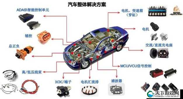 国产 A1A2A317C 技术的创新与发展探索