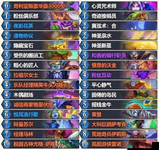 炉石传说Savjz宇宙龙牧登顶美服，牧师崛起的资源管理艺术