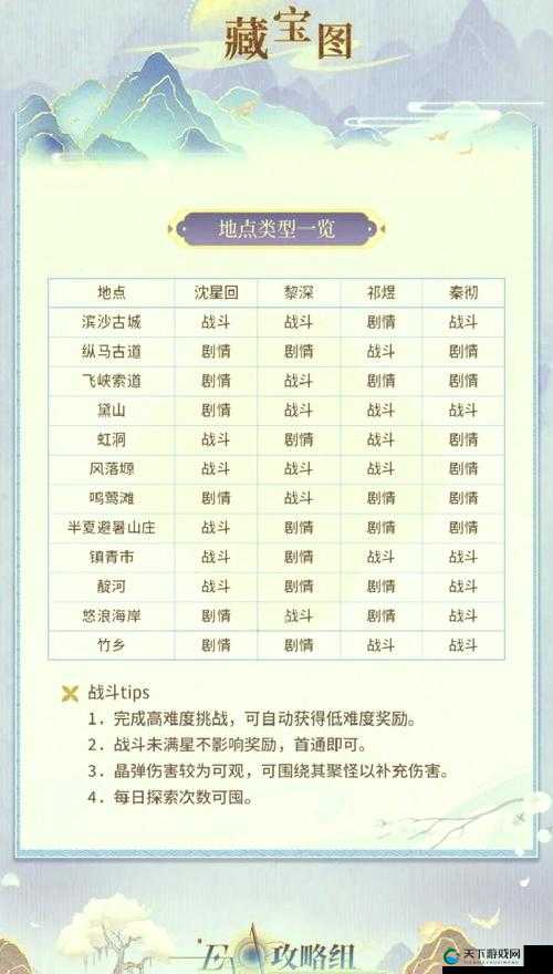 御剑情缘幼年子女养育实操指南