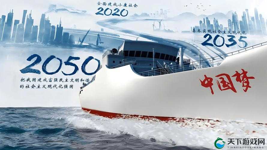 未来的中国：在 20 年后会是什么样的景象