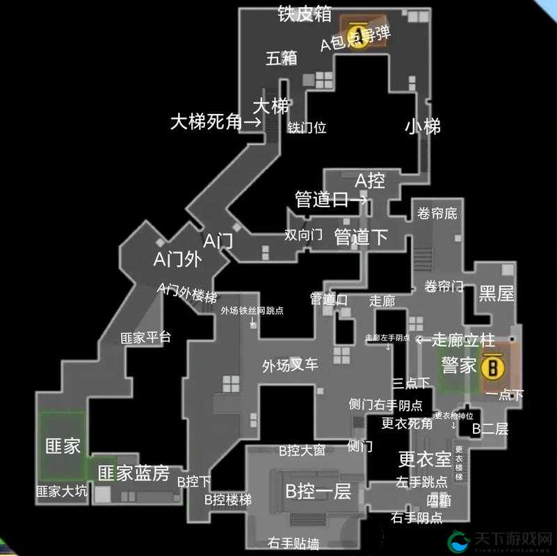 船上称霸，CF手游运输船阴人点位讲解在资源管理中的重要性及策略