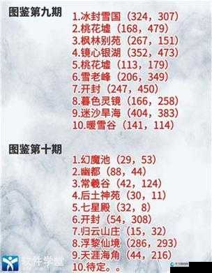 御剑情缘养育玩法耗钱分析，生宝宝耗钱吗？