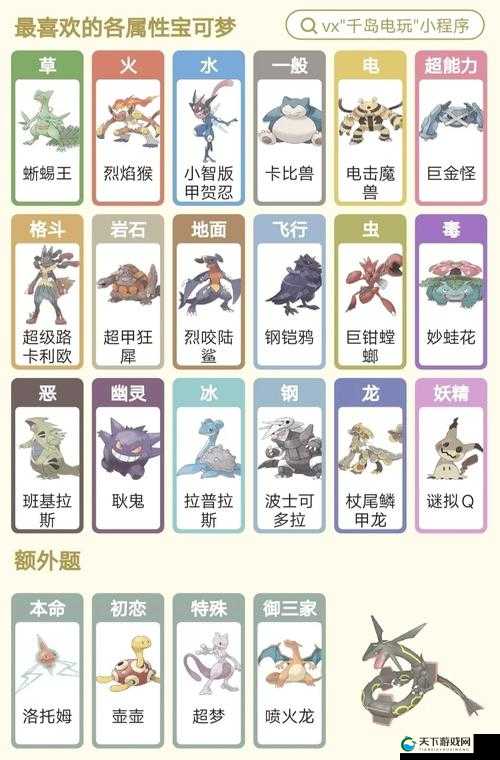 口袋妖怪VS，解锁最强阵容三件套搭配秘籍