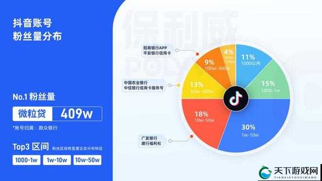 B站推广网站入口 2024 新趋势：探索未来的新方向