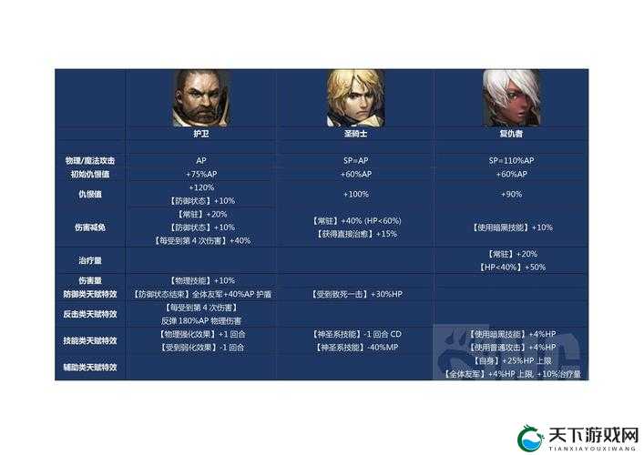 魔龙之魂游戏术语对应意思汇总