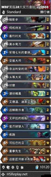 炉石传说，加基森鼠王中速猎卡组分享——随从流的复兴