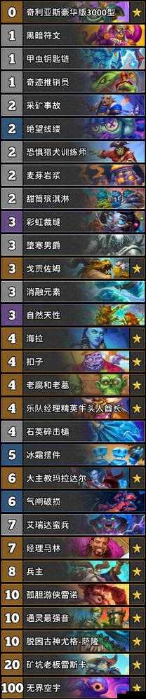 炉石传说K神青玉德卡组深度解析，适应新环境，掌控天梯