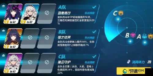 崩坏3高效攻略,碑林遗迹机械敌人速刷秘籍
